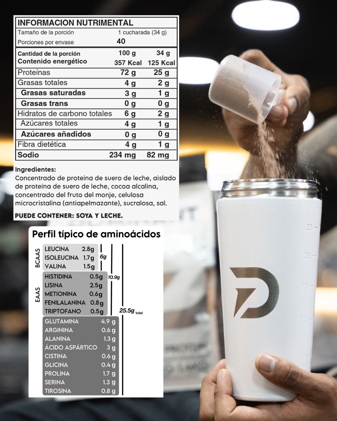 Perfil de aminoácidos proteína whey DOMINANT sabores